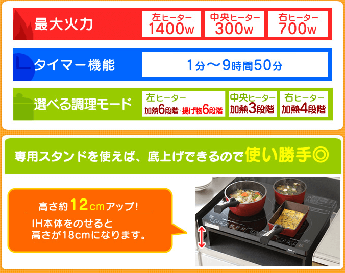 火力の問題もクリア!!とってもパワフルでした。