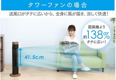 タワーファンはこのくらい!!
