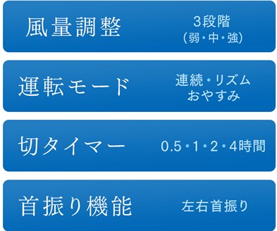 機能