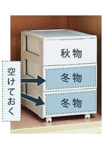 収納