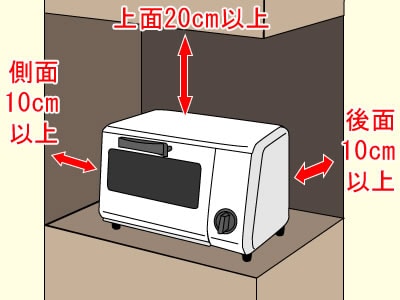 安定の悪い場所や熱に弱い敷物の上で使わない