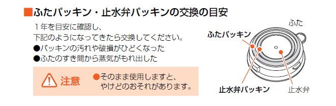 お手入れ方法
