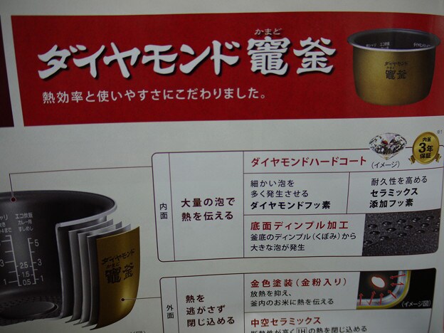 ダイヤモンド銅釜