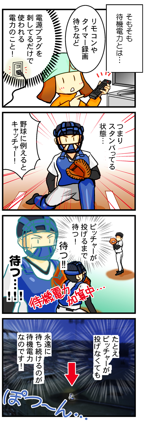 節電の敵!待機電力!!
