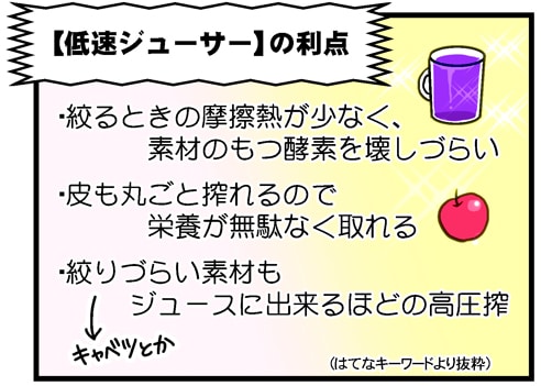 低速ジューサーの利点