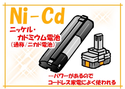 Ni-Cd