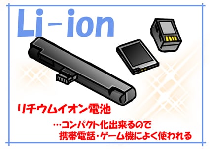 Li-ion