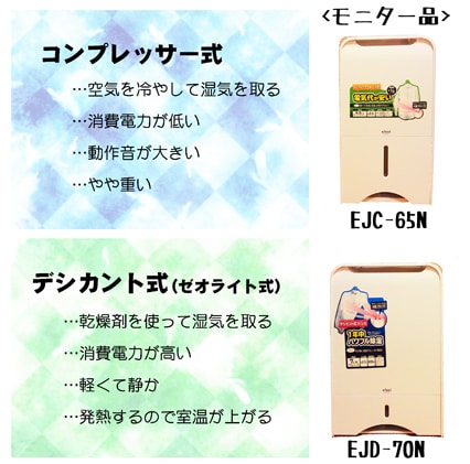 第26回 除湿機、買うならどっち！？ | アイリスプラザ_メディア