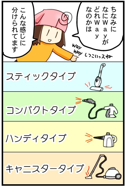 ���Ȃ݂ɂȂ�Way���ǂ�Way�Ȃ̂���