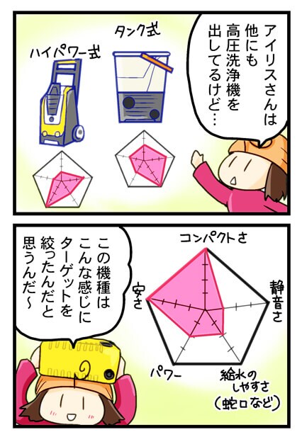 蛇口給水のみ