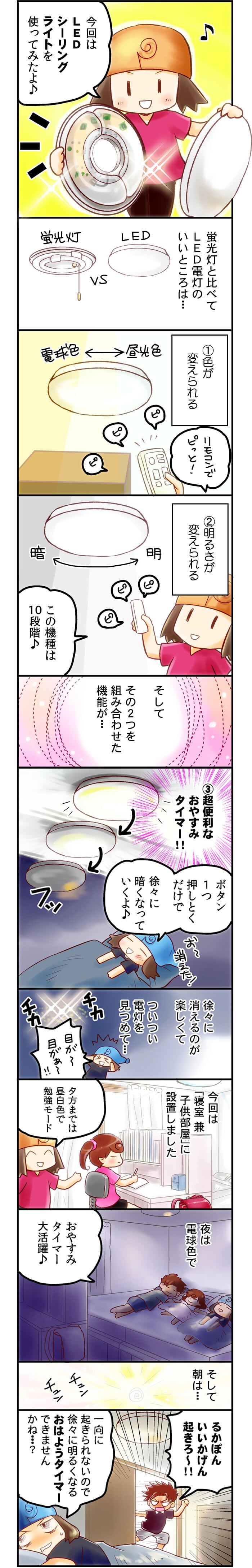 LED���̃V�[�����O���C�g����1