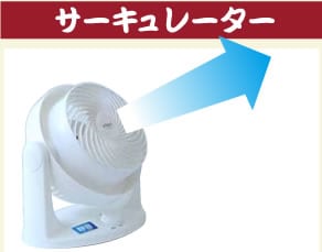 �T�[�L�����[�^�[