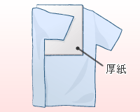 �ߗނ̂����ݕ�