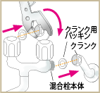 �V�����N�����N�p�p�b�L���Ɍ������A������{�̂����ɖ߂��܂�