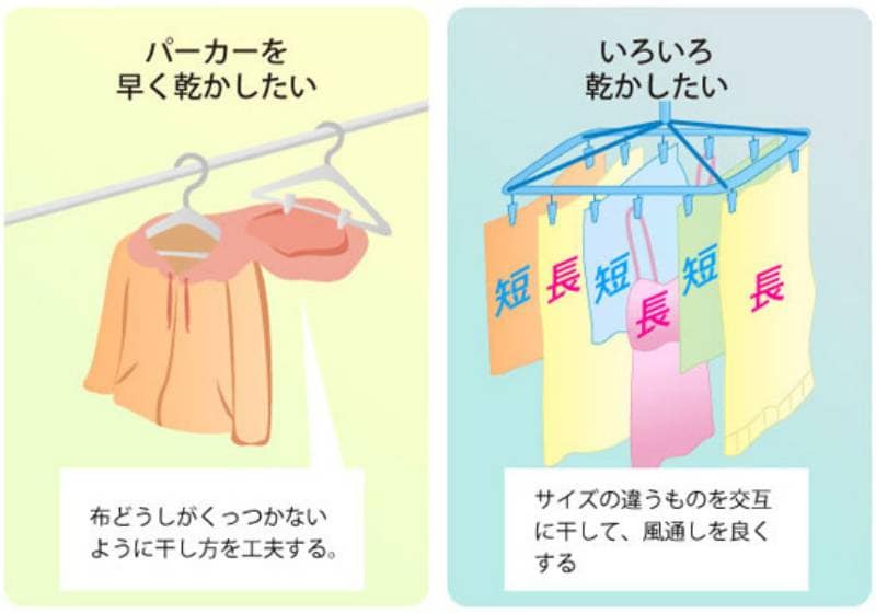 第10回 洗濯物を早く乾かす方法 | アイリスプラザ_メディア
