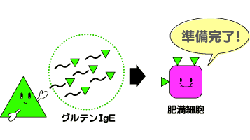 イラスト