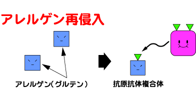 イラスト