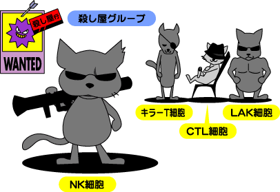 �C���X�g