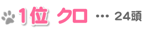 1位 クロ 24頭