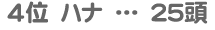 �S�ʁ@�n�i�@�Q�T��