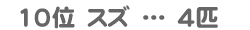 �P�O�ʁ@�X�Y�@4�C