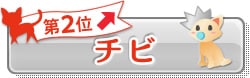 第2位 チビ ↑