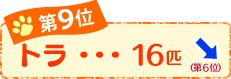 ��X�ʁ@�g���@�P�U�C�@��