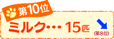 ��P�O�ʁ@�~���N�@�P�T�C�@��