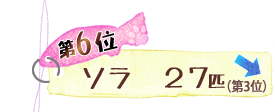 第6位 ソラ 27匹 ↓