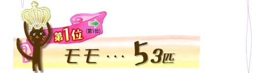 第1位 モモ 53匹 →