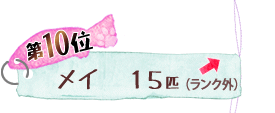 第10位 メイ 15匹 ↑
