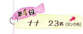 第4位 ナナ 23匹 ↑