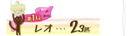 第1位 レオ 23匹 ↑