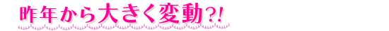 昨年から大きく変動?!