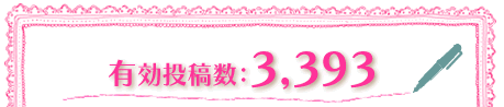 有効投稿数:3,393