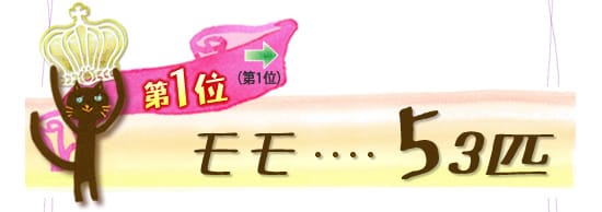 第1位 モモ 53匹 →