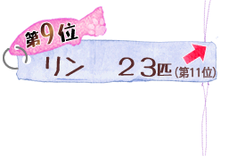 第9位 リン 23匹 ↑