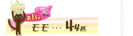 第1位 モモ 44匹 →
