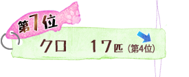 第7位 クロ 17匹 ↓