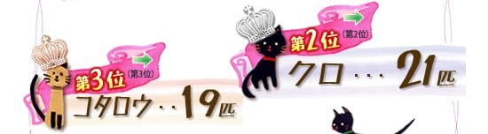 第2位 クロ 21匹 →