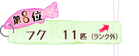 第8位 フク 11匹 ↑