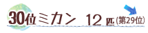 ��R�O�ʁ@�~�J���@�P�Q�C�@��