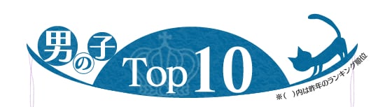 男の子ランキングTOP10