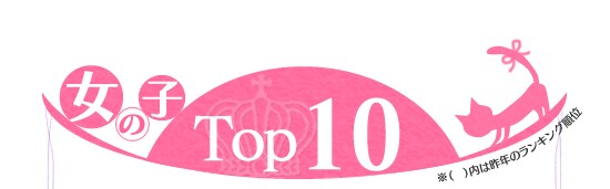 女の子ランキングTOP10