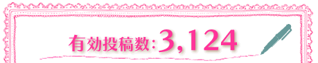 有効投稿数:3,126