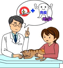 イラスト