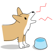 要求咆哮