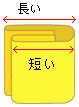 バイアステープは一方の面は幅が長く、もう一方の面は幅が短くなっています。