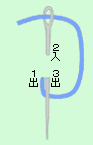 1から出し、2〜3と布目をすくい、糸を張り先の下にして針を抜きます。