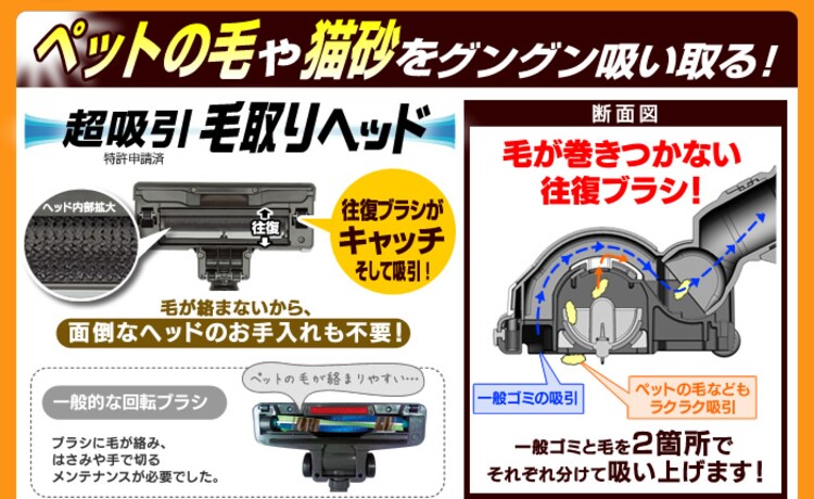 ペット用サイクロンクリーナー　超吸引毛取りヘッド　PCC-100CTK-D　オレンジ1
